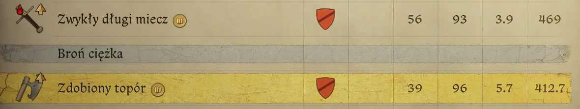 Melee Damage Halved Mod