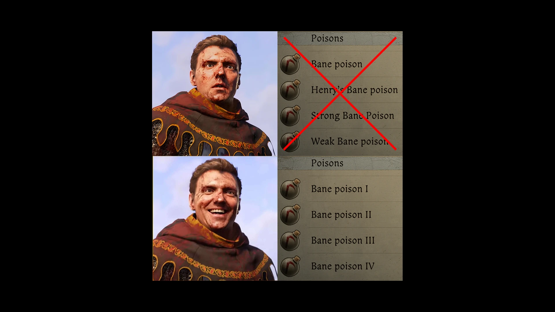 Sorted Potions and Poisons