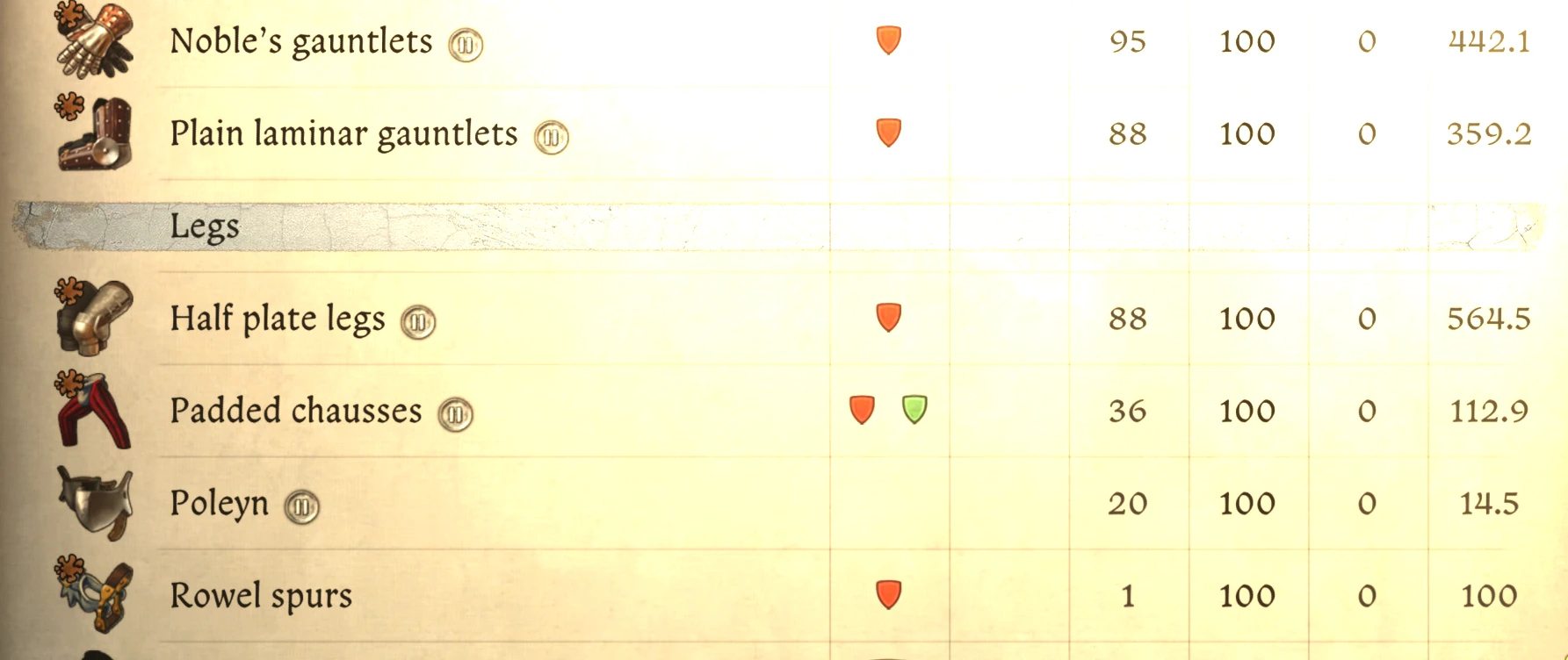 Weightless Armor Mod (PTF)