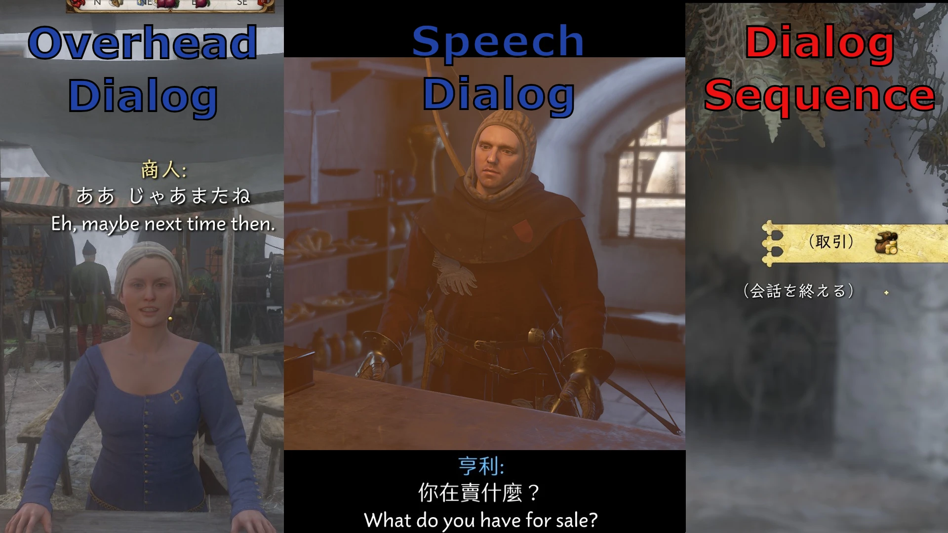 Dual Dialog with English