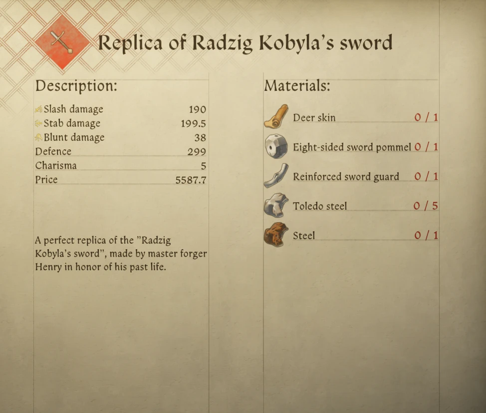 Sketches of Replica Weapons